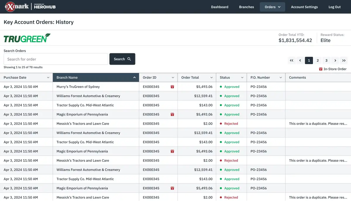 Admin portal showing a product order details page UI